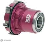 SUNringle Bubba X/Super Bubba X dió (Kazettatest típusa XDR)