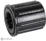 Shimano HG kazettatest, acél