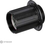 Vision Wheel Vision U2149 PRS kazettatest, Shimano HG