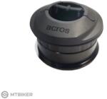 DEMA fejhallgató RAVEN-hez