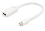 Thunder Germany MDP-11, Mini DisplayPort - HDMI anya átalakító (4K) - mkaudio