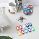 Victoria Facility Kulcscímke, 36 db, VICTORIA FACILITY (LVFKC)