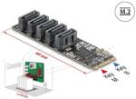 Delock Vezérlő M. 2 2280 kulcs B+M apa - 5 x SATA (64241) - dellaprint