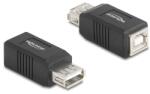Delock USB 2.0 adapter A-típusú USB anya B-típusú USB anya (67203)