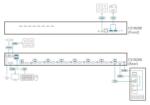 ATEN Switch KVM ATEN CS18208-AT-G (CS18208-AT-G)