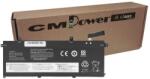 CM POWER Baterie laptop CM Power compatibila cu Lenovo ThinkPad T490, T495, P43s, P14s SB10T83197 TP00103E TP00103G (CMPOWER20447)