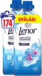 Lenor Spring Awakening öblítőcsomag, 2x1827 ml, 174 mosás