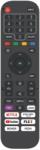 înlocuitoare JVC RM-C3521 - telecomandă înlocuitoare