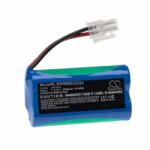 VHBW Akkumulátor Severin Chill AH7914 / HV7144, 2500 mAh (888202934)