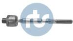 RTS Articulatie axiala, cap de bara RTS 92-04633 (92-04633)