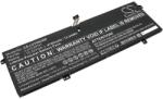 Cameron Sino Baterie pentru Lenovo Yoga Slim 9 14iap7, 4700 mAh, Li-Pol (CS-LVY982NB)