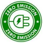  Zero Emissions Green tanksapka matrica