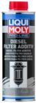 LIQUI MOLY Aditiv combustibil LIQUI MOLY 20790