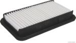 Herth+buss Jakoparts Filtru aer HERTH+BUSS JAKOPARTS J1328035 (J1328035)