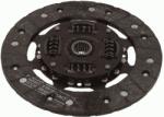 SACHS Disc ambreiaj SACHS 1878 005 906 (1878 005 906)
