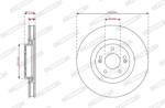 FERODO Disc frana FERODO DDF3242C (DDF3242C) - fixbox