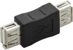  USB adapter aljzathoz 230V (75-842)