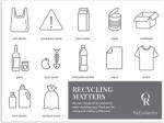 ReCollector Autocolante ReCollector Recycling Matters, negru (STICKERS01) Cos de gunoi