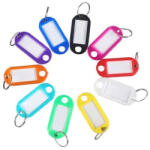 Victoria Kulcscímke, 36 db, VICTORIA FACILITY