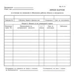  Картон работно облекло оп. 100