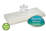 Rottex Bayscent memory comfort matrac 90x200