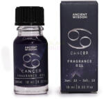  Horoszkópos illatolaj - RÁK (10 ml)