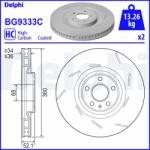 DELPHI Disc frana DELPHI BG9333C (BG9333C)
