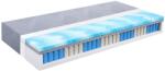 MLILY Saltea Mlily Plus (1000233735) Saltea