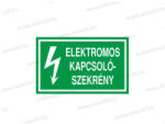 Elektromos kapcsolószekrény - öntapadó matrica 100x60mm ERV071001