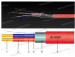  JB-Y(ST)Y 1x2x0, 8 300V piros tűzjelző kábel