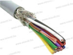  LIYCY 2x1, 5 árnyékolt kábel