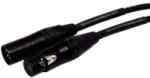 Benchmark Starquad XLR Analog 0.9m
