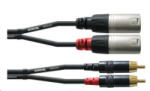 Cordial CFU 1, 5 MC 2 RCA apa -> 2 XLR male 3-pin kábel (CFU 1,5 MC) - aqua