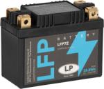Landport 2,4Ah 170A LFP-LFP7Z