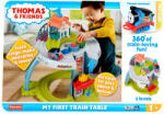 Mattel Fisher-Price: Thomas és barátai az első vonatasztalom játékszett - Mattel
