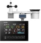 GARNI 2040 Arcus 2GEN (GARNI 2040 Arcus 2GEN)