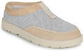 Sorel Mamuszok BYWAYS MULE Bézs 39