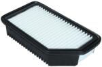 KAMOKA Filtru aer KAMOKA F247001 (F247001) - automobilus