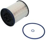 KAMOKA filtru combustibil KAMOKA F325801 (F325801)