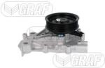 GRAF Pompă de apă, răcire motor GRAF PA1417-8 (PA1417-8)