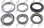 NTY Set rulment roata NTY KLT-FR-008 (KLT-FR-008)