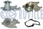 RUVILLE Pompă de apă, răcire motor RUVILLE 56801 (56801)