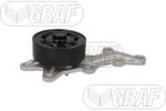 GRAF Pompă de apă, răcire motor GRAF PA1433 (PA1433)