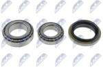 NTY Set rulment roata NTY KLP-NS-003 (KLP-NS-003)