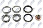 NTY Set rulment roata NTY KLP-MZ-014 (KLP-MZ-014)