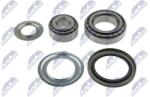 NTY Set rulment roata NTY KLP-ME-008 (KLP-ME-008)