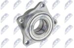 NTY Set rulment roata NTY KLP-MS-025B (KLP-MS-025B)