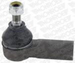 MONROE Cap de bara MONROE L15117 (L15117) - automobilus