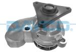 DAYCO Pompă de apă, răcire motor DAYCO DP408 (DP408)