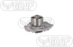 GRAF Pompă de apă, răcire motor GRAF PA1477-8 (PA1477-8)